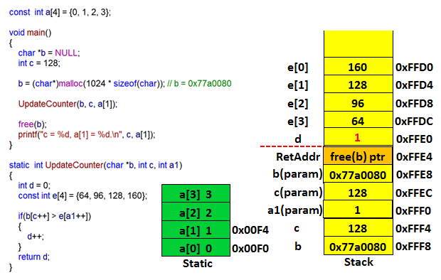 686215-20151218231826459-500964006