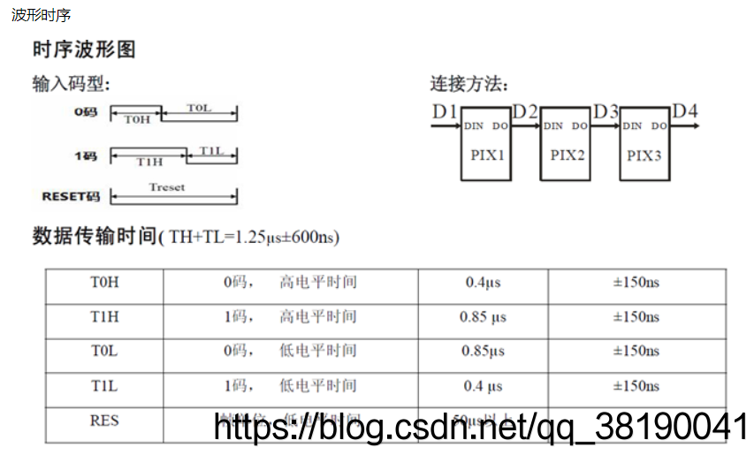 ws812