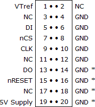 引出线 spi 20 针